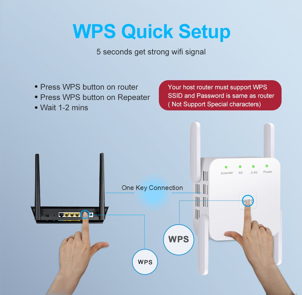 MechZone-WiFi-Repeater-5G-Wirelesss-Wifi-Extender-1200Mbps-WiFi-Amplifier-5GHz-5G-Booster-WiFi-Repea-1629259