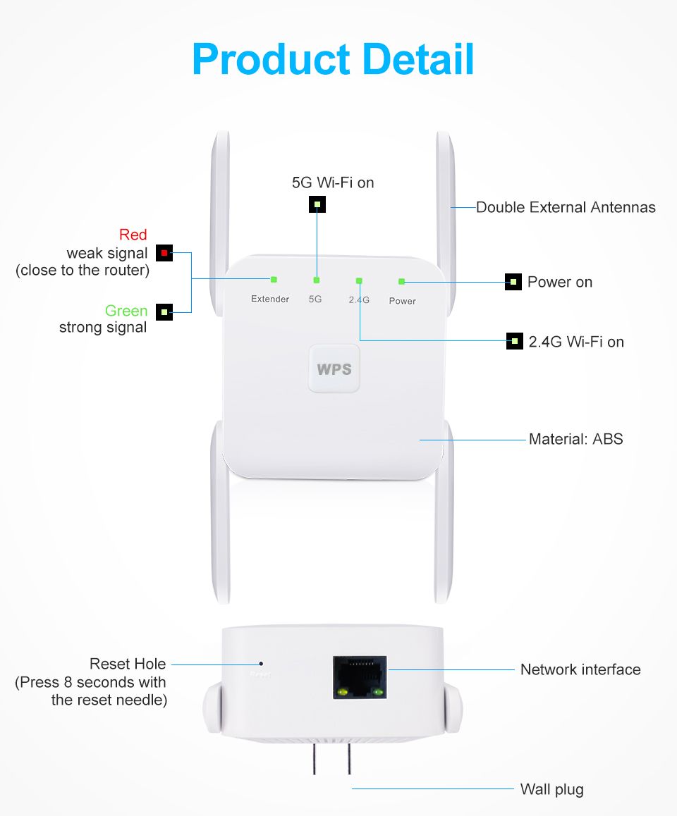 MechZone-WiFi-Repeater-5G-Wirelesss-Wifi-Extender-1200Mbps-WiFi-Amplifier-5GHz-5G-Booster-WiFi-Repea-1629259