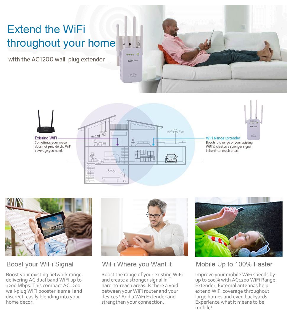 PIX-LINK-1200Mbps-Dual-Band-Wireless-Wi-Fi-AP-WiFi-Repeater-Extender-Wall-Plug-Router-Amplifier-Sign-1691587