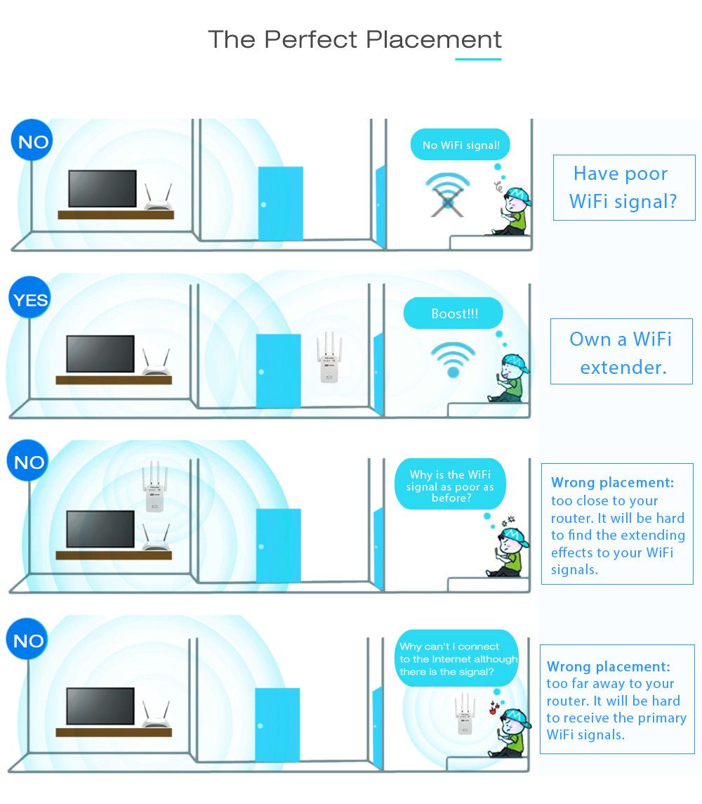 PIX-LINK-1200Mbps-Dual-Band-Wireless-Wi-Fi-AP-WiFi-Repeater-Extender-Wall-Plug-Router-Amplifier-Sign-1691587