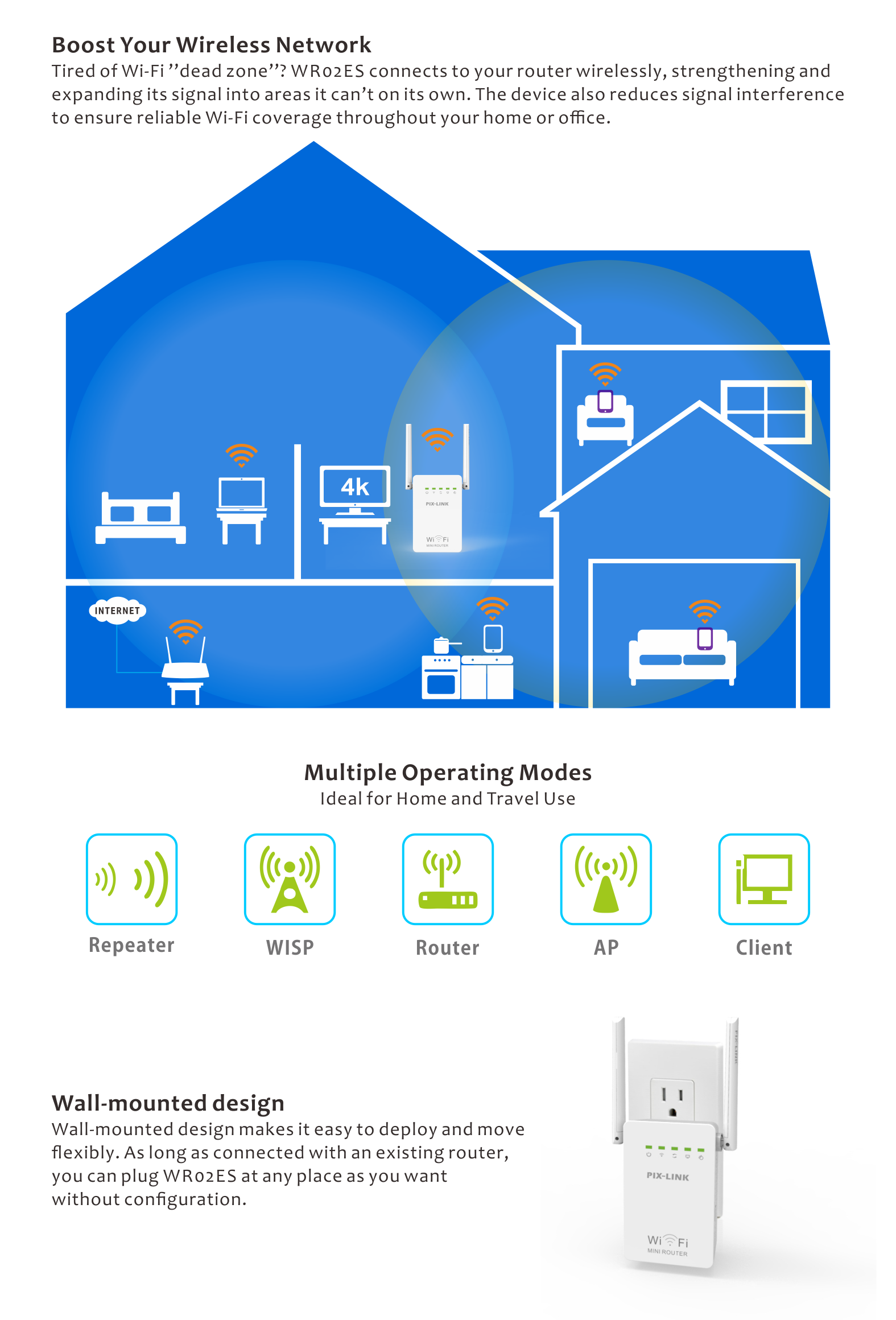 PIX-LINK-300Mbps-Wireless-N-Repeater-Router-AP-WiFi-Repeater-Extender-Wireless-Amplifier-Booster-1695307