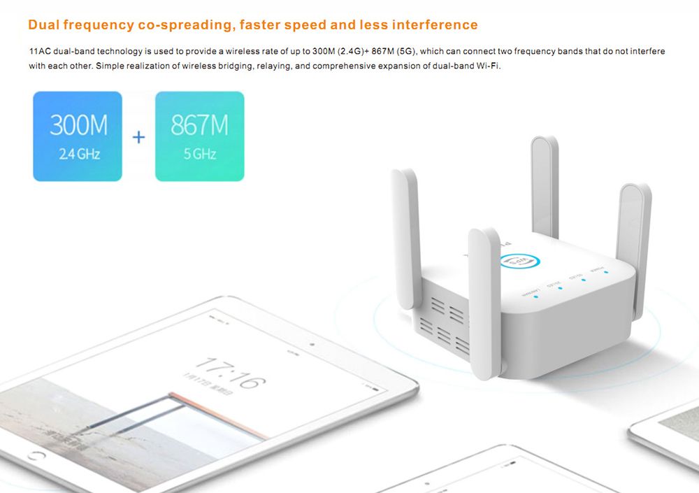 PIXLINK-1200M-Dual-Band-Wifi-Repeater-5G-AP-Wireless-Signal-Booster-Extender-Amplifier-Wifi-Range-Ex-1762373