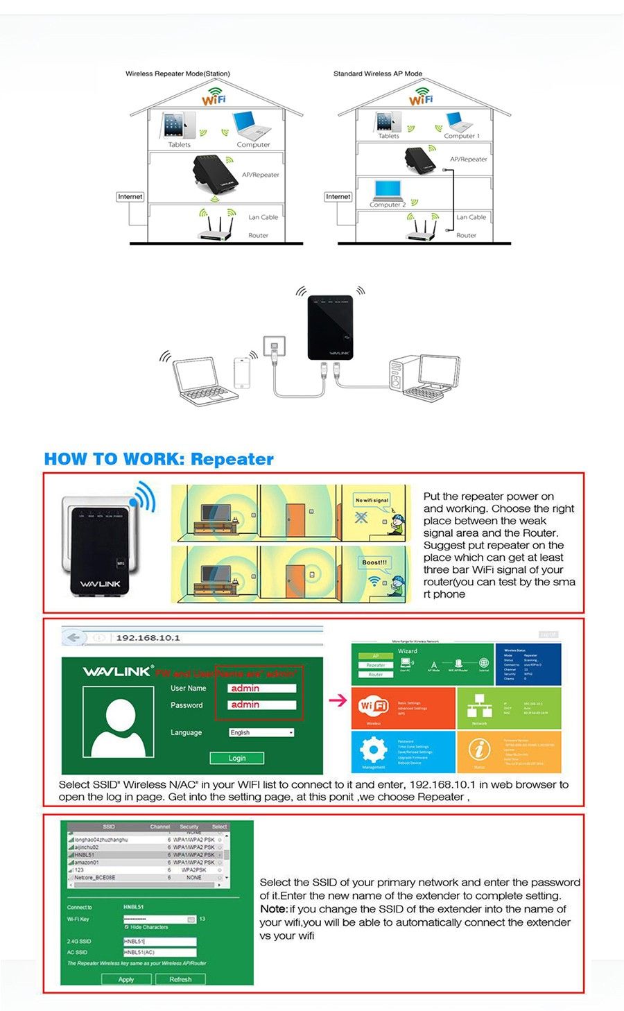 Wavlink-WL-WN523N2-300Mbps-Wireless-WiFi-Router-Repeater-AP-Mode-80211nbg-1161379