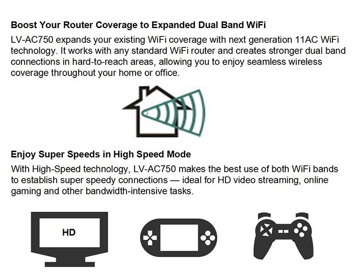 YINet-AC750-750Mbps-Universal-Wireless-Dual-Band-Range-Extender-Wi-Fi-Repeater-993999