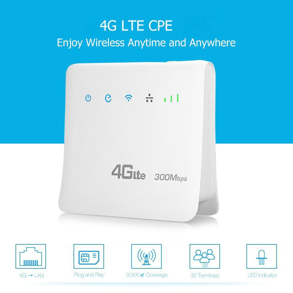 4G-300Mbps-WiFi-Router-LTE-CPE-Mobile-Router-Support-SIM-Card-Wireless-Router-Hotspot-Portable-Wirel-1661044