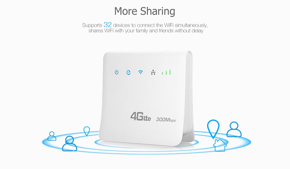 4G-300Mbps-WiFi-Router-LTE-CPE-Mobile-Router-Support-SIM-Card-Wireless-Router-Hotspot-Portable-Wirel-1661044