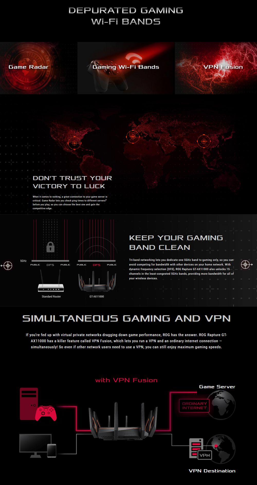 ASUS-ROG-Rapture-RT-AX11000-Tri-band-WiFi-6-Gaming-Router-10-Gigabit-WiFi-Router-Quad-Core-25G-Gamin-1762252