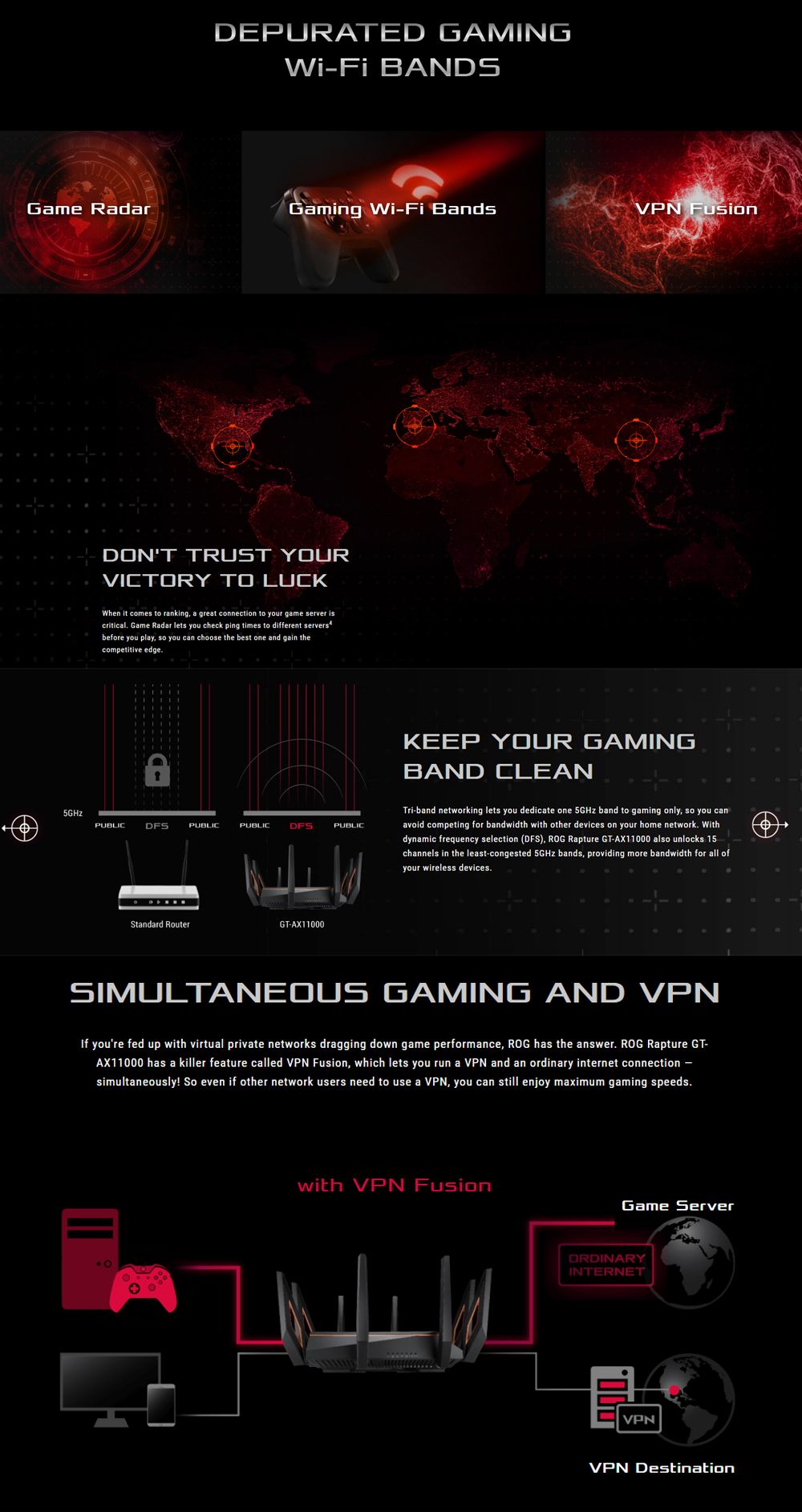 ASUS-ROG-Rapture-RT-AX11000-Tri-band-WiFi-6-Gaming-Router-10-Gigabit-WiFi-Router-Quad-Core-25G-Gamin-1762252