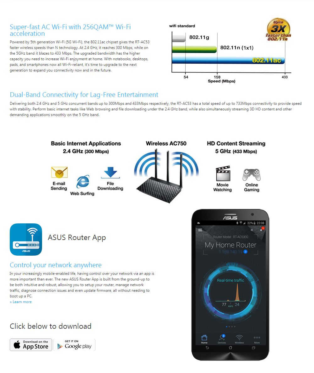 ASUS-RT-AC53-RT-AC53-AC750-Dual-Band-WiFi-Router-VPN-Server-Time-Scheduling-Gigabit-Ethernet-Wireles-1616867