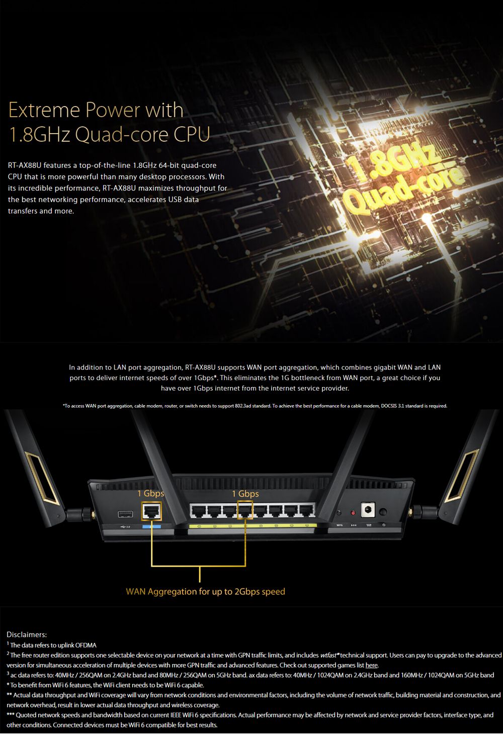 ASUS-RT-AX88U-WiFi-6-Router-AX6000-Dual-Band-MU-MIMO-OFDMA-WiFi-Router-6000Mbps-IPv6-Quad-Core-1750268
