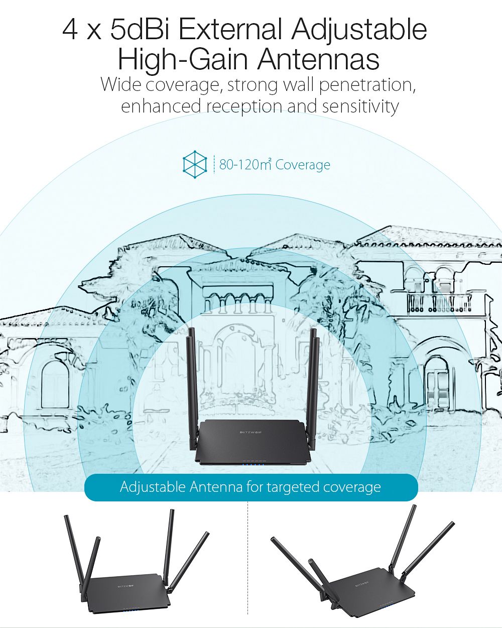 BlitzWolfreg-BW-NET1-Dual-Band-Wireless-Router-1200Mbps-512MB-Superior-Chip-Wireless-WiFi-Signal-Boo-1701641