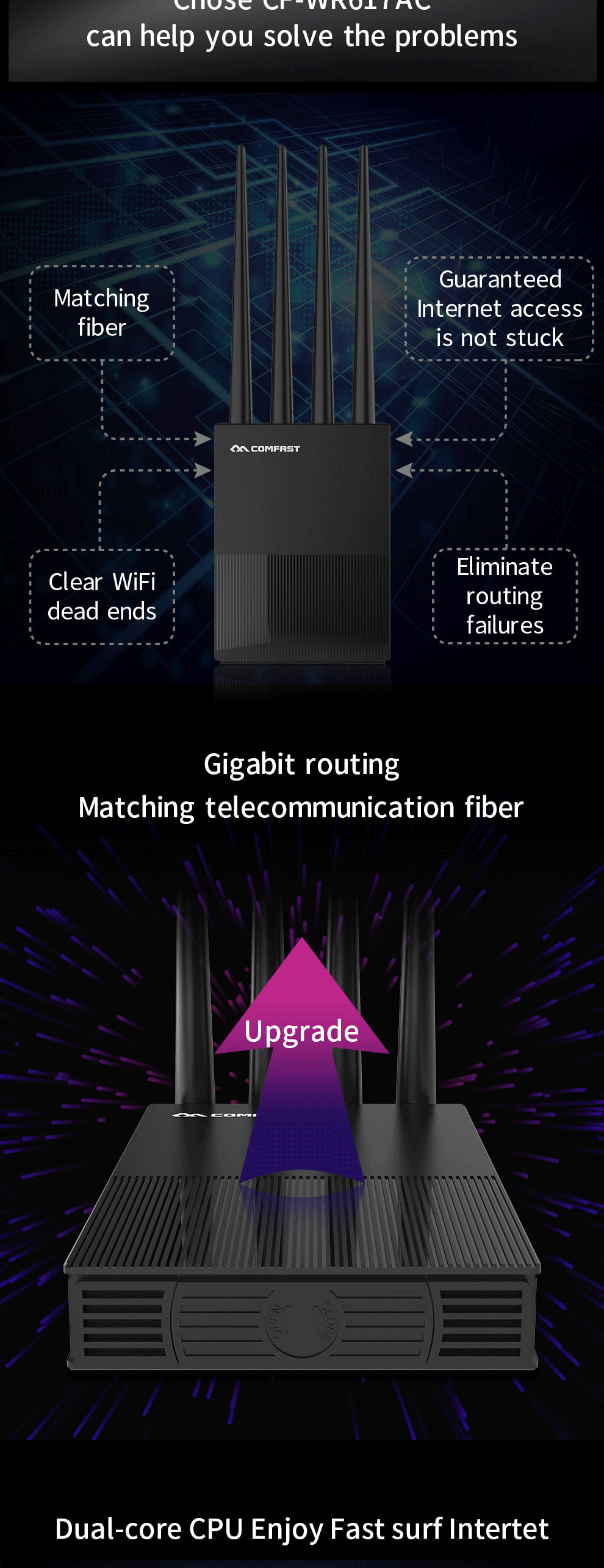 COMFAST-Dual-Band-Gigabit-Enterprise-Router-WiFi-Router-Industrial-Wireless-Routing-WR617AC-1572140