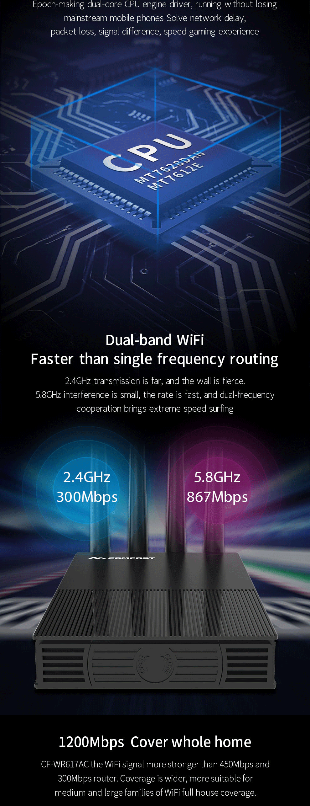 COMFAST-Dual-Band-Gigabit-Enterprise-Router-WiFi-Router-Industrial-Wireless-Routing-WR617AC-1572140