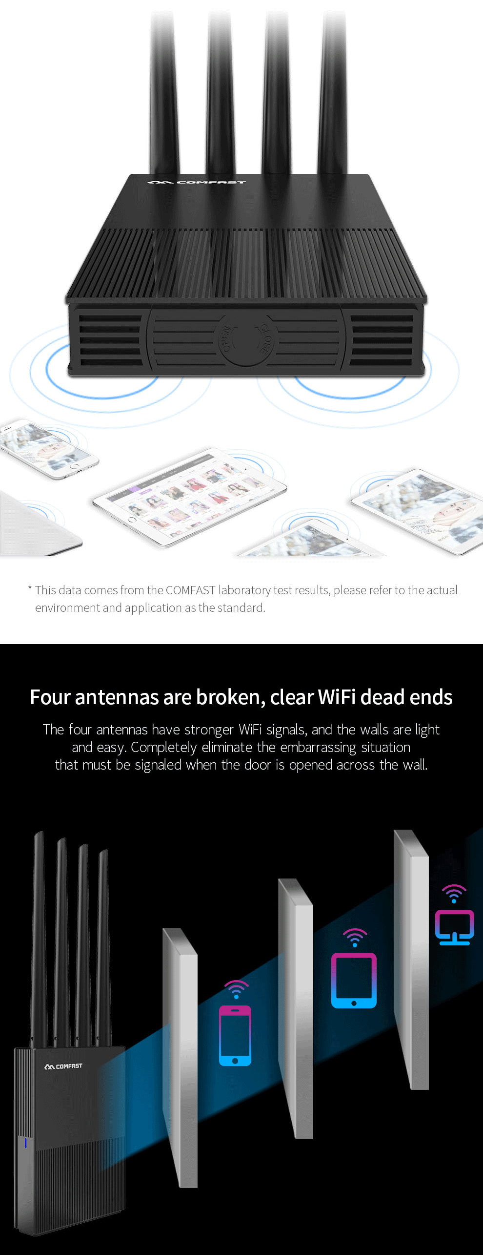 COMFAST-Dual-Band-Gigabit-Enterprise-Router-WiFi-Router-Industrial-Wireless-Routing-WR617AC-1572140