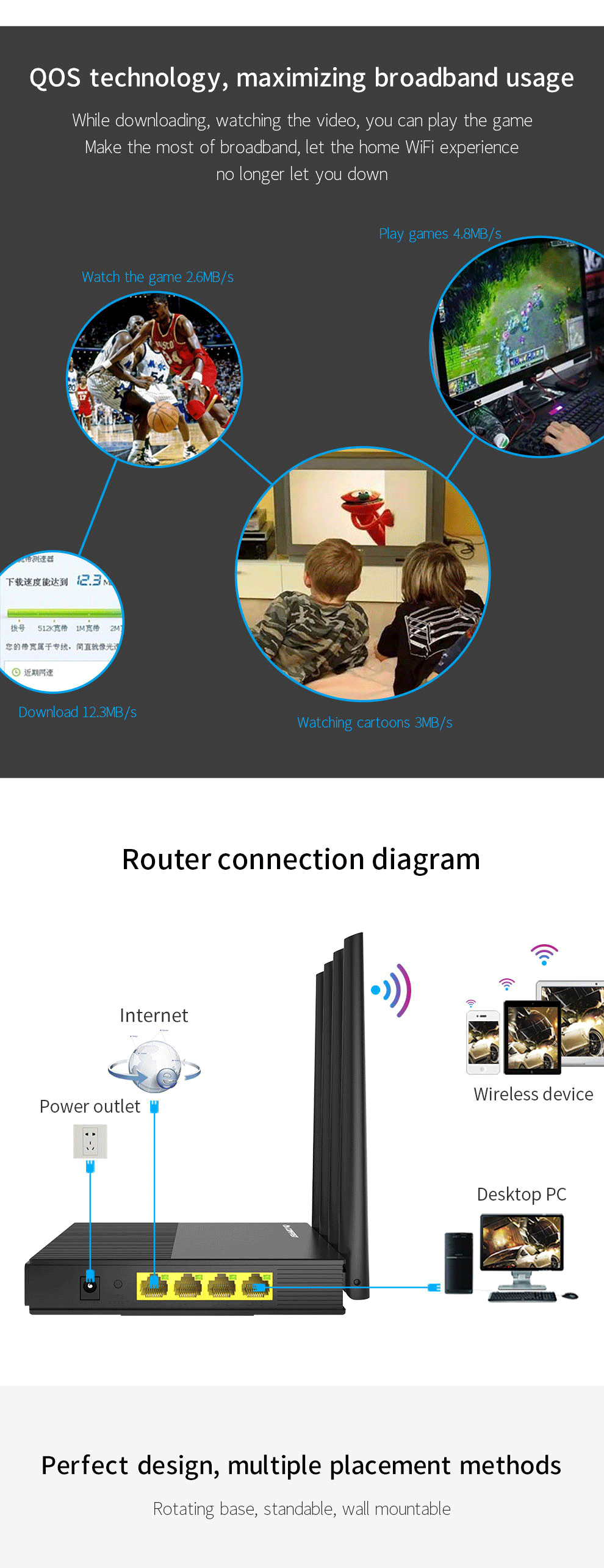 COMFAST-Dual-Band-Gigabit-Enterprise-Router-WiFi-Router-Industrial-Wireless-Routing-WR617AC-1572140