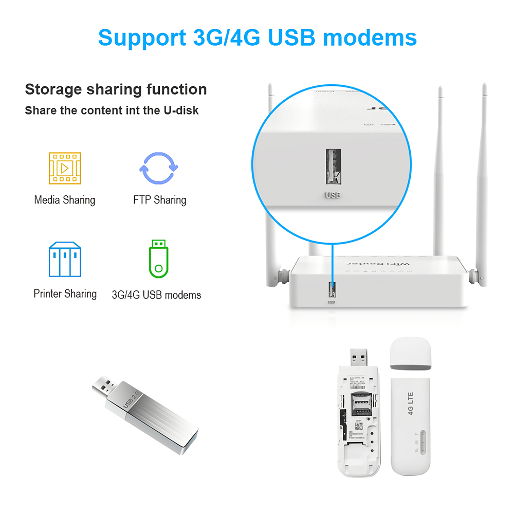 Cioswi-we1626-Wireless-WiFi-Router-5Port-300Mbps-600MHz-MT7620N-Chipset-USB-Signal-Repeater-with-Ope-1727534