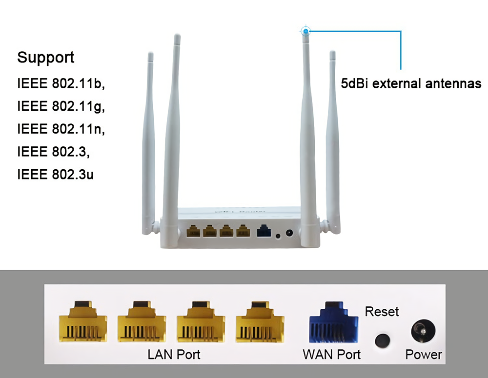 Cioswi-we1626-Wireless-WiFi-Router-5Port-300Mbps-600MHz-MT7620N-Chipset-USB-Signal-Repeater-with-Ope-1727534