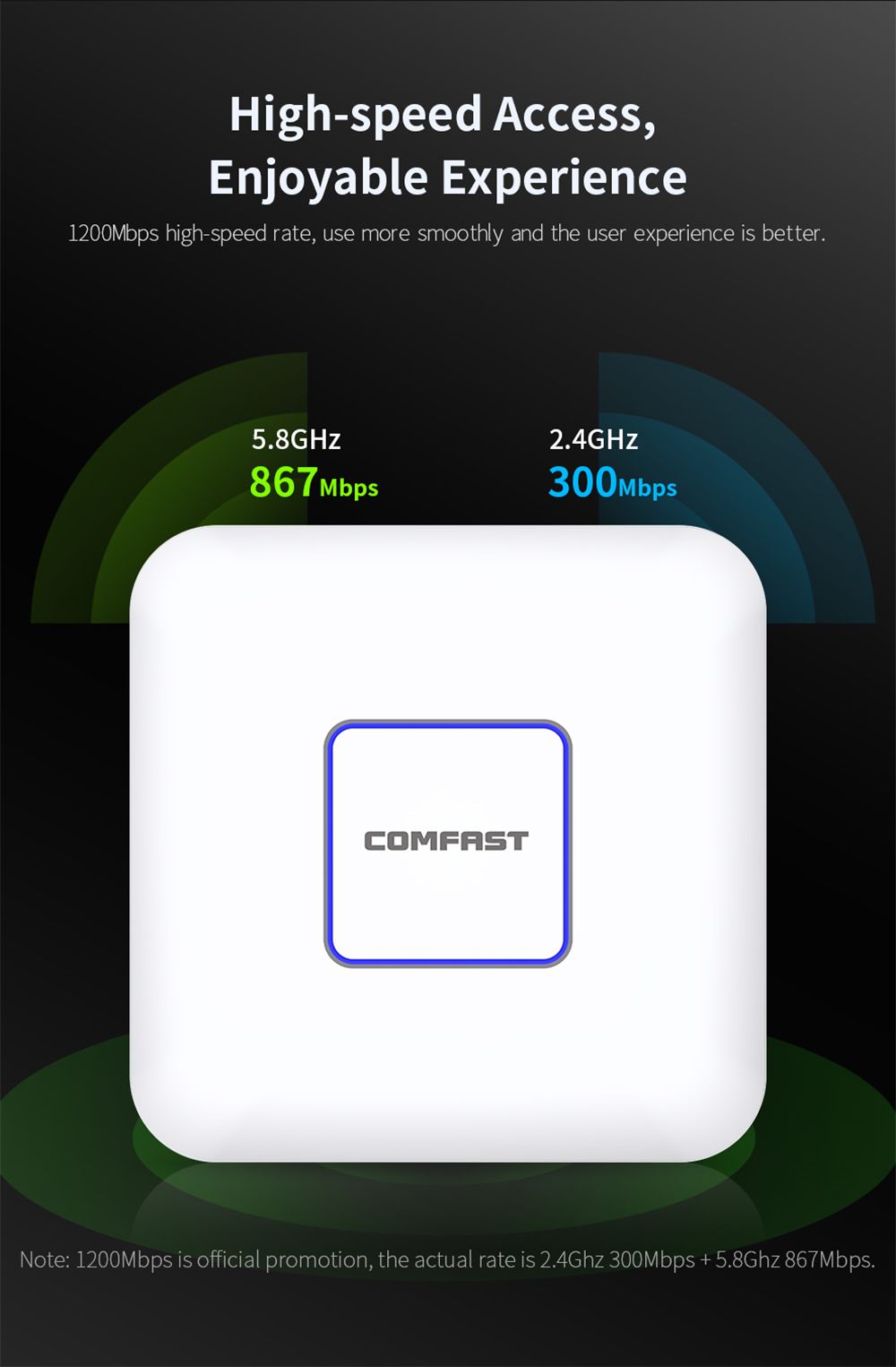 Comfast-CF-E455AC-Dual-Band-Wireless-Router-AP-Management-1200Mbps-64MB-WiFi-Signal-Booster-for-Home-1705057