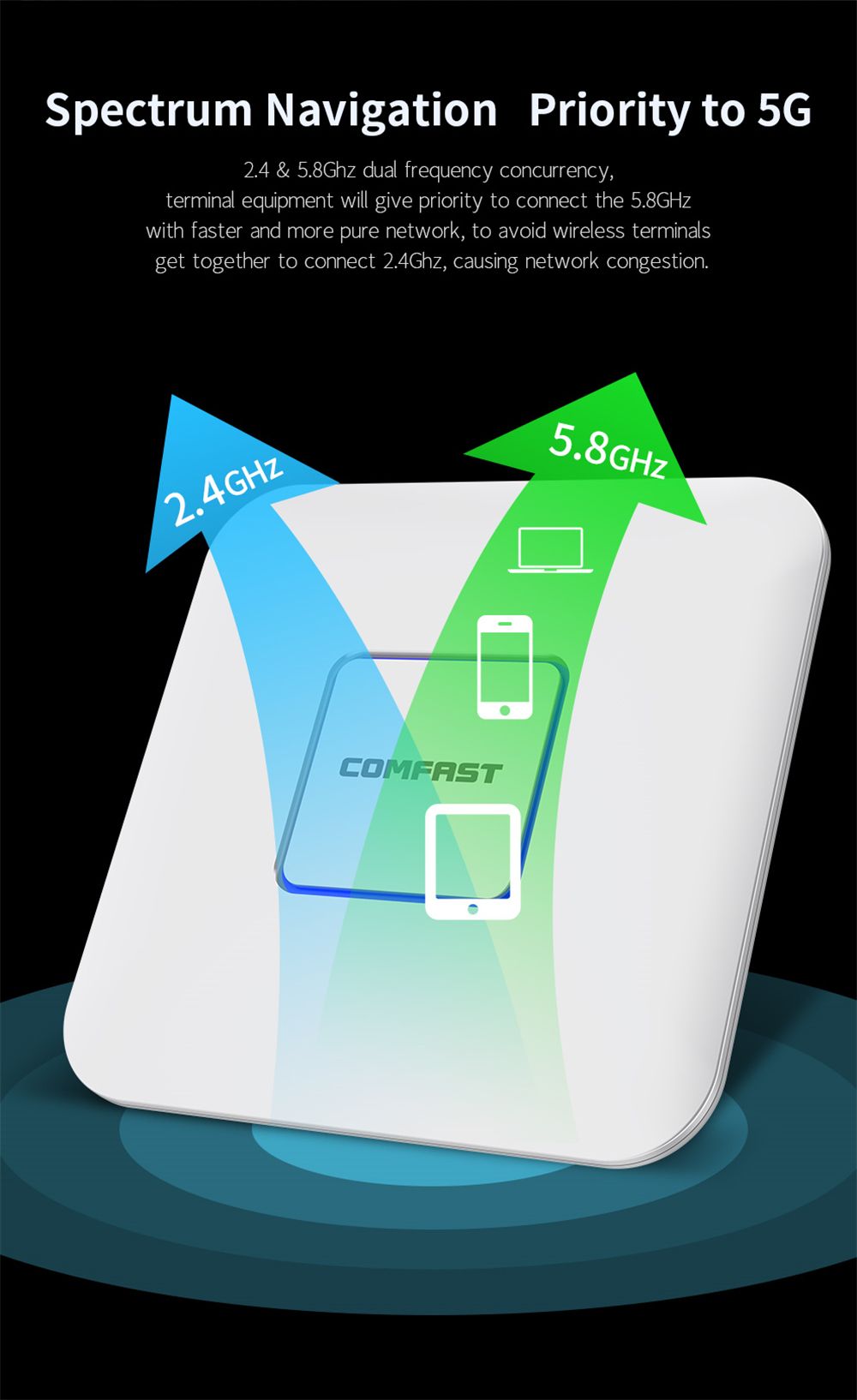 Comfast-CF-E455AC-Dual-Band-Wireless-Router-AP-Management-1200Mbps-64MB-WiFi-Signal-Booster-for-Home-1705057