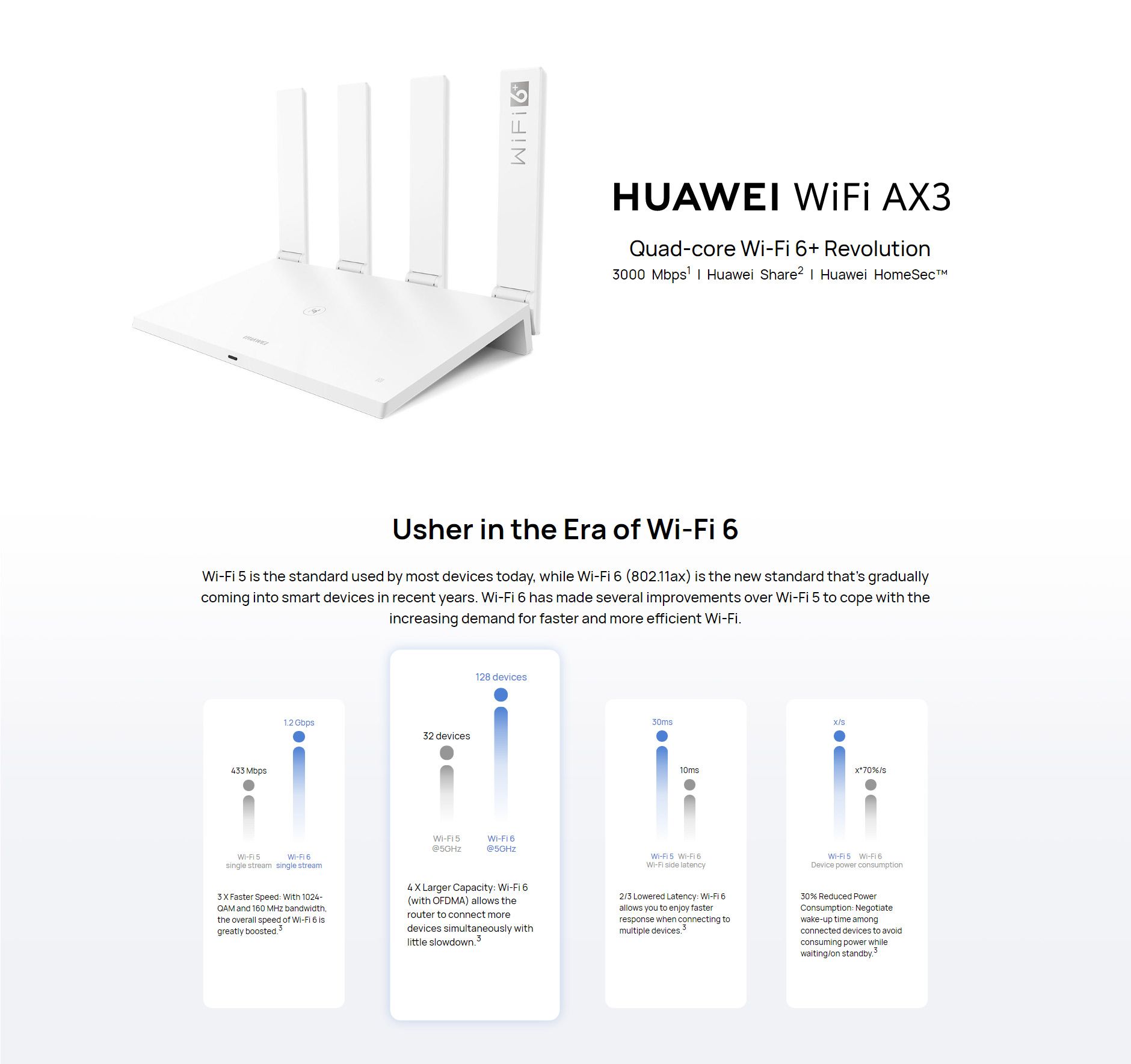 HUAWEI-WiFi-AX3-AX3-Pro-Wi-Fi-6-WiFi-Router-Mesh-3000Mbps-Huawei-Share-HarmonyOS-Wireless-Router-Mes-1652302