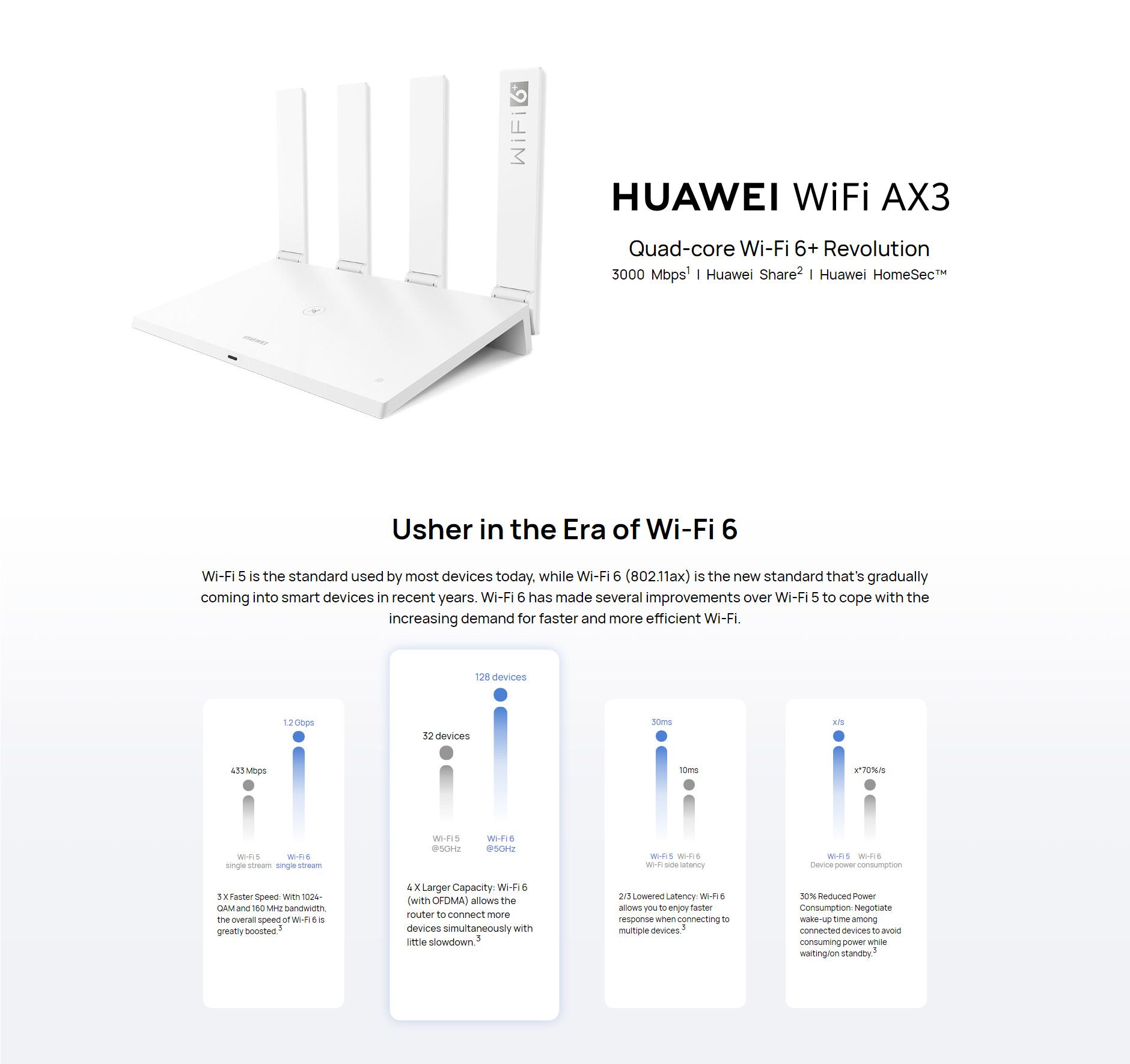 HUAWEI-WiFi-AX3-Pro-Quad-core-Wi-Fi-6-WiFi-Router-Mesh-Networking-3000Mbps-Huawei-Share-HarmonyOS-Wi-1766217