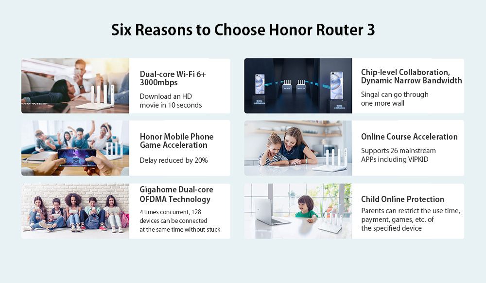 Honor-Router-3-WiFi-6-Dual-Band-Wireless-WiFi-Router-Support-Mesh-Networking-OFDMA-3000Mbps-128MB-Wi-1697941