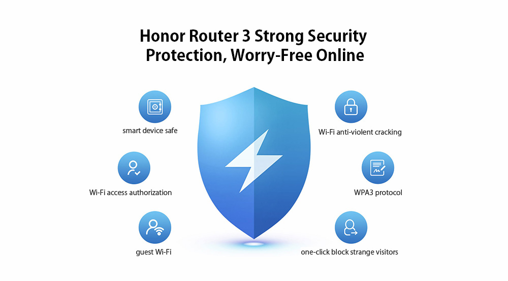 Honor-Router-3-WiFi-6-Dual-Band-Wireless-WiFi-Router-Support-Mesh-Networking-OFDMA-3000Mbps-128MB-Wi-1697941