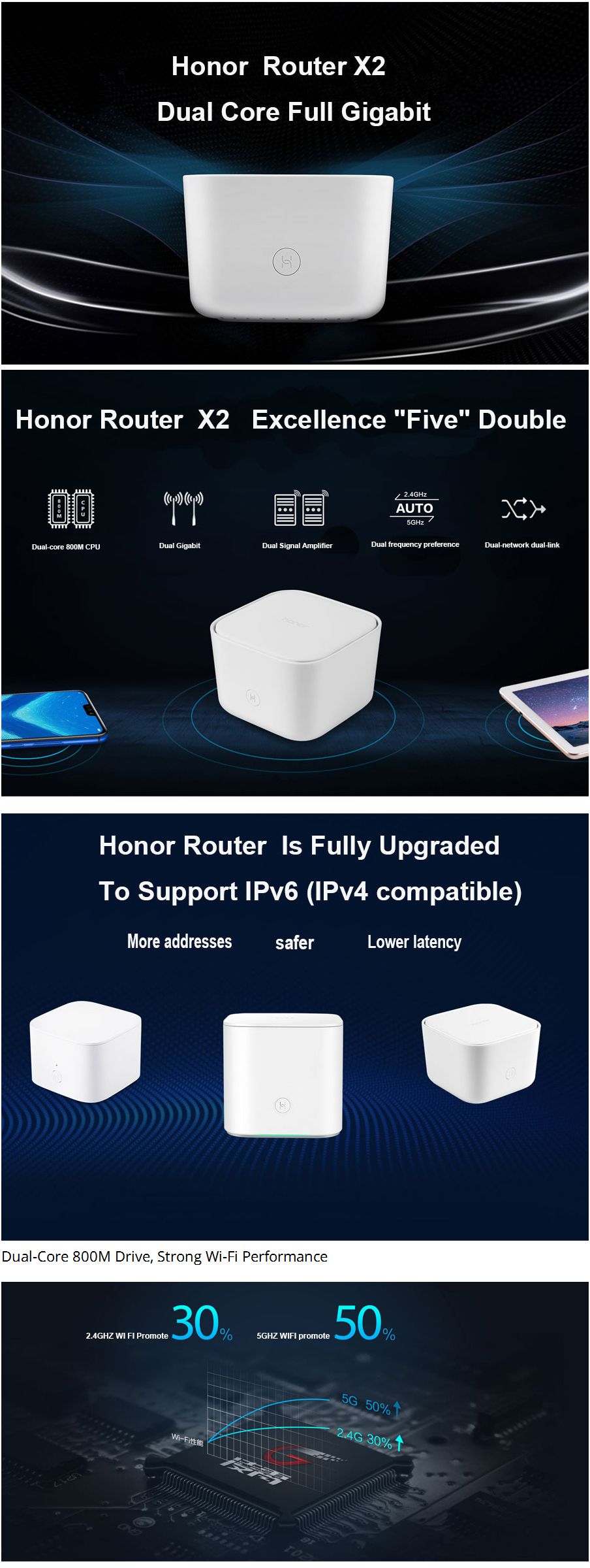 Honor-Router-X2-Dual-Core-Dual-Gigabit-Router-1200M-Dual-band-Wireless-WiFi-5G-Router-High-speed-Hom-1623165