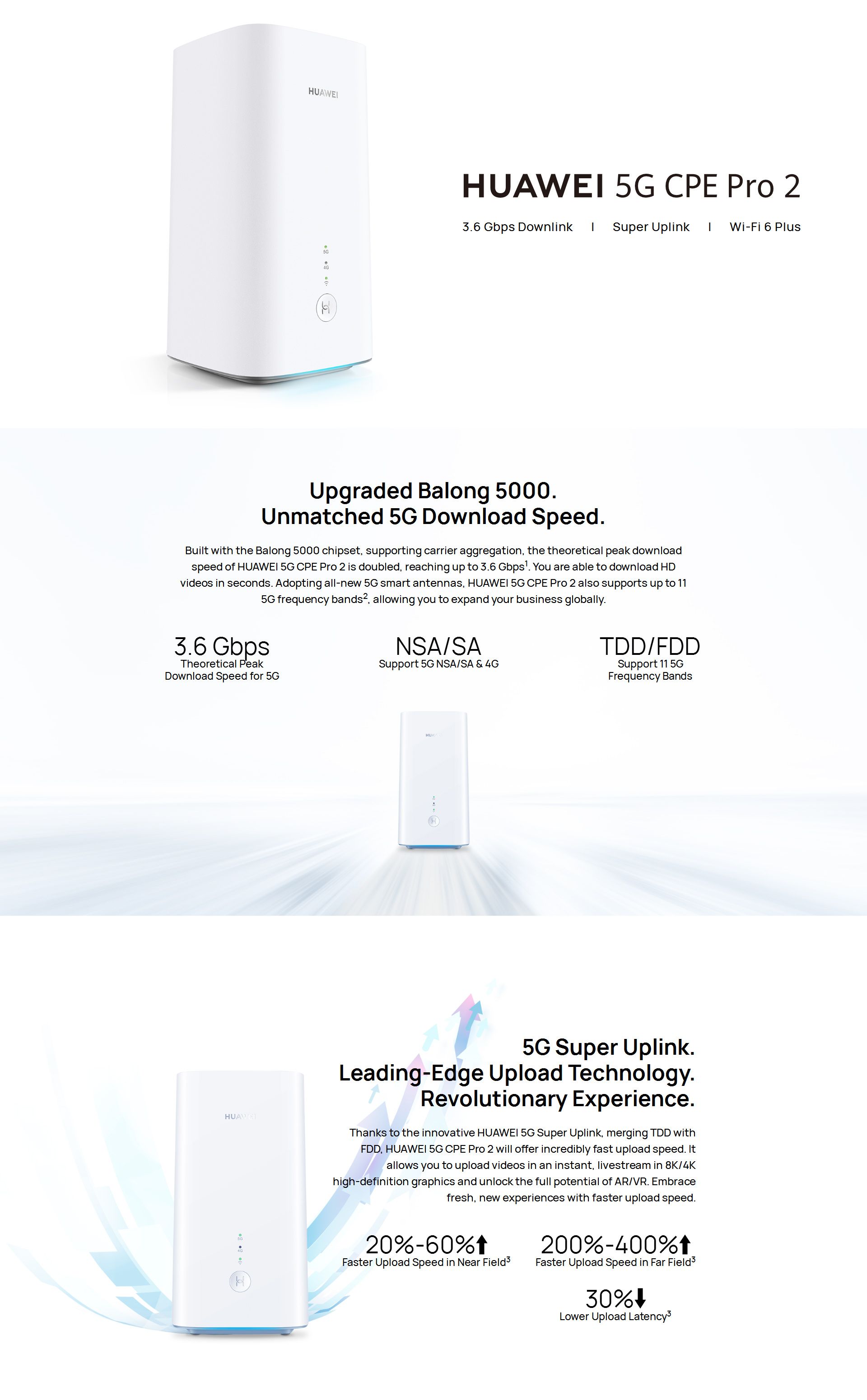 Huawei-5G-CPE-Pro2-Router-Dual-Mode-Full-Netcom-Wi-Fi-6-Game-Turbo-Wireless-Router-1652610