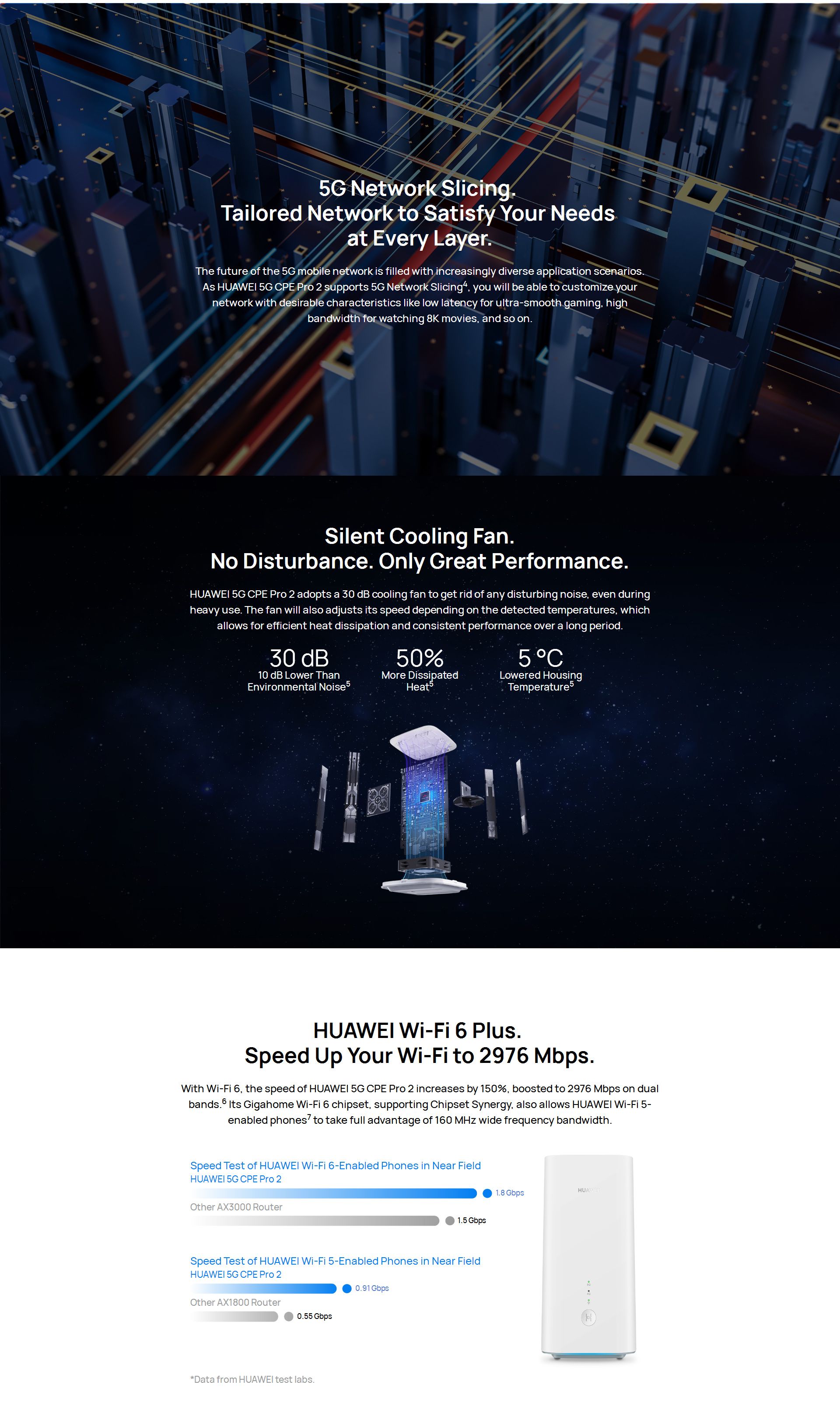 Huawei-5G-CPE-Pro2-Router-Dual-Mode-Full-Netcom-Wi-Fi-6-Game-Turbo-Wireless-Router-1652610