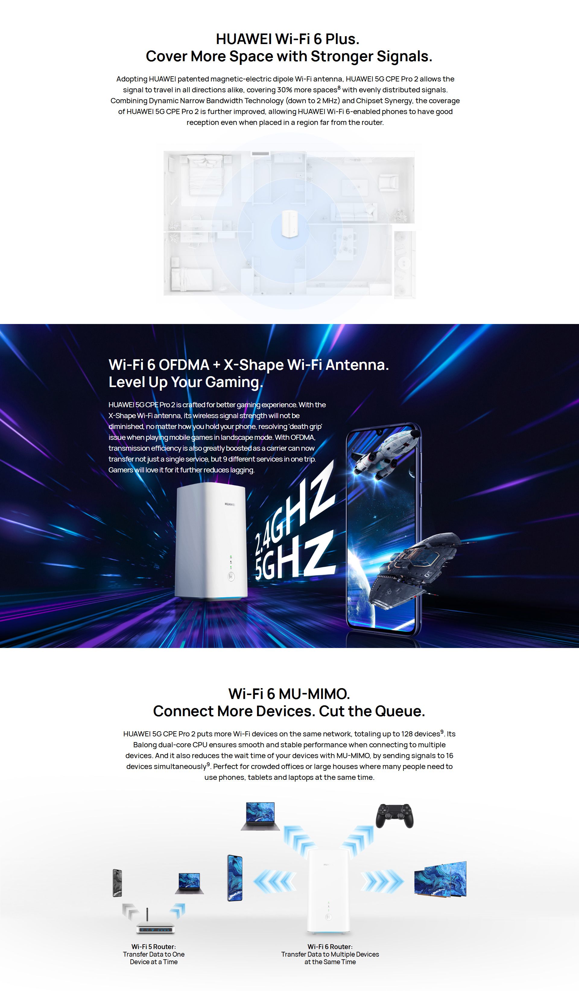 Huawei-5G-CPE-Pro2-Router-Dual-Mode-Full-Netcom-Wi-Fi-6-Game-Turbo-Wireless-Router-1652610