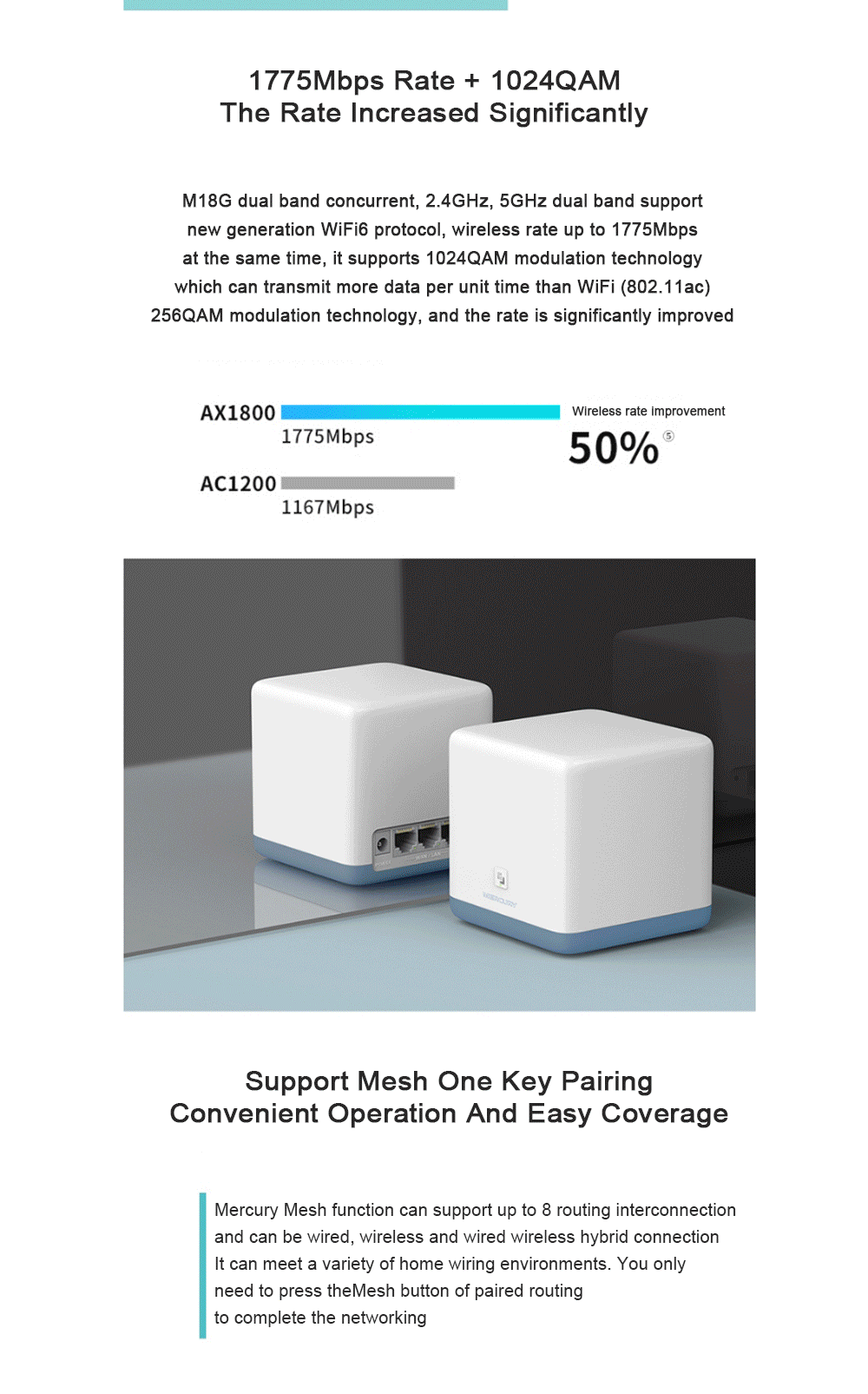 MERCURY-Wifi6-Wireless-Router-AX1800-Full-Gigabit-5G-24G-Dual-Band-Home-Intelligent-Game-Routing-M18-1750949