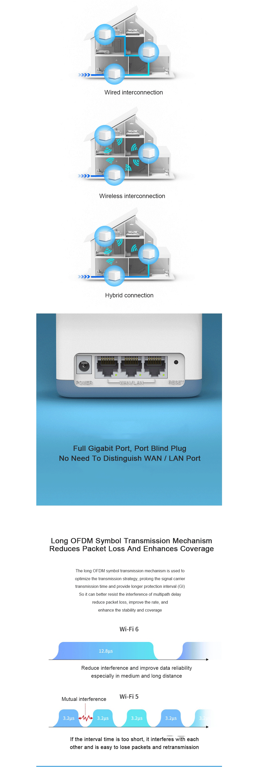 MERCURY-Wifi6-Wireless-Router-AX1800-Full-Gigabit-5G-24G-Dual-Band-Home-Intelligent-Game-Routing-M18-1750949