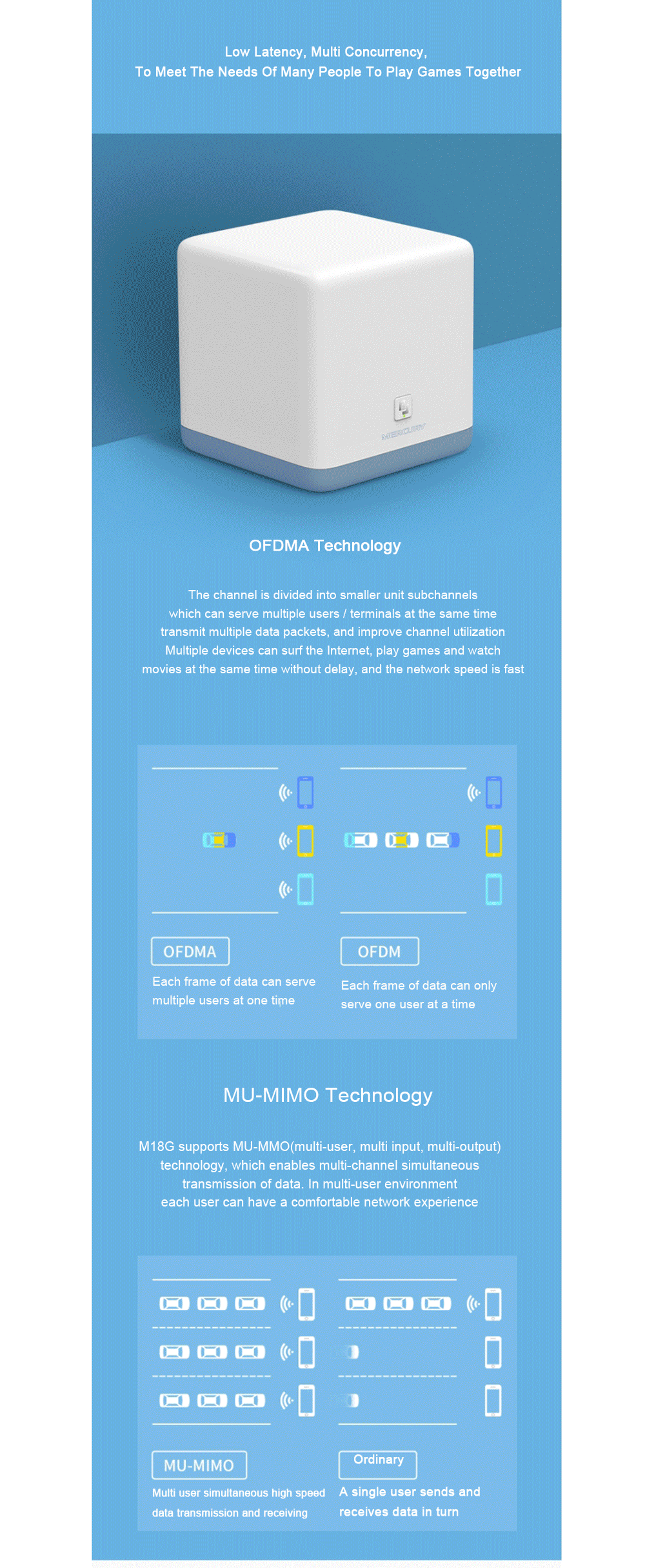 MERCURY-Wifi6-Wireless-Router-AX1800-Full-Gigabit-5G-24G-Dual-Band-Home-Intelligent-Game-Routing-M18-1750949