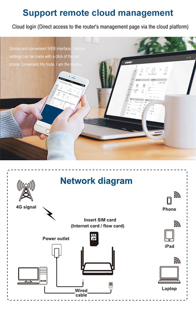 MechZone-Industrial-4G-Router-with-PCIE-Interface-Supports-3G4G-to-Wifi-Triple-Network-1541199