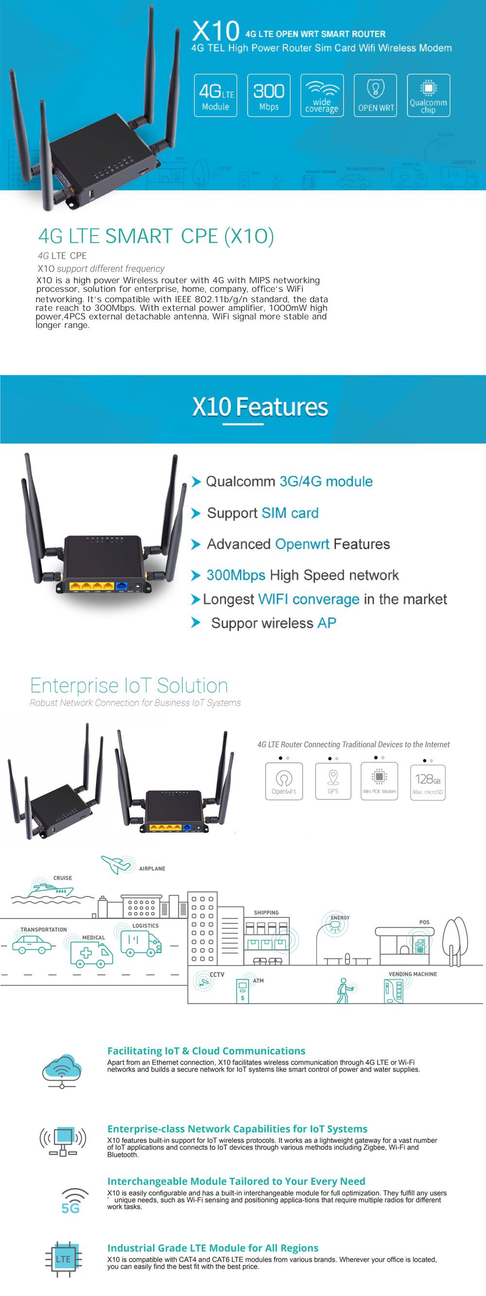 MechZone-X10-Frequency-Europe-and-Asia-Pacofic-Australia-Version-4G-LTE-OPEN-WRT-Smart-CPE-Router-Si-1596374