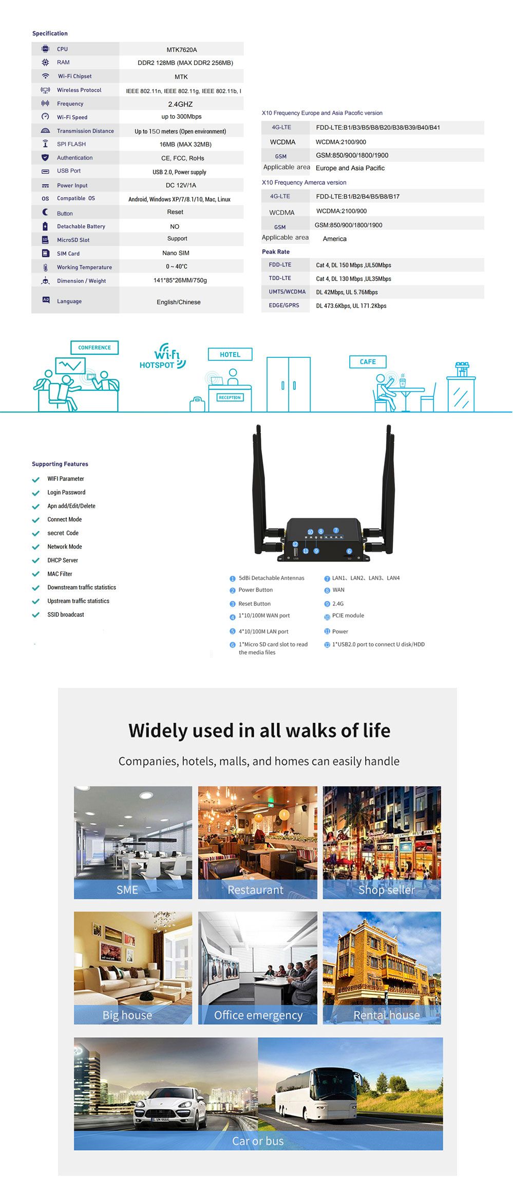 MechZone-X10-Frequency-Europe-and-Asia-Pacofic-Australia-Version-4G-LTE-OPEN-WRT-Smart-CPE-Router-Si-1596374