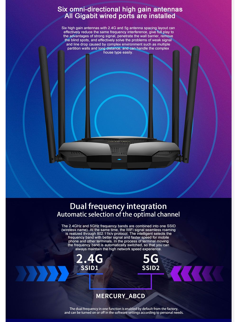 Mercury-AC1900M-Dual-Gigabit-Wireless-Router-Household-Router-5G-Dual-Band-Signal-Amplifier-Fiber-Br-1765647