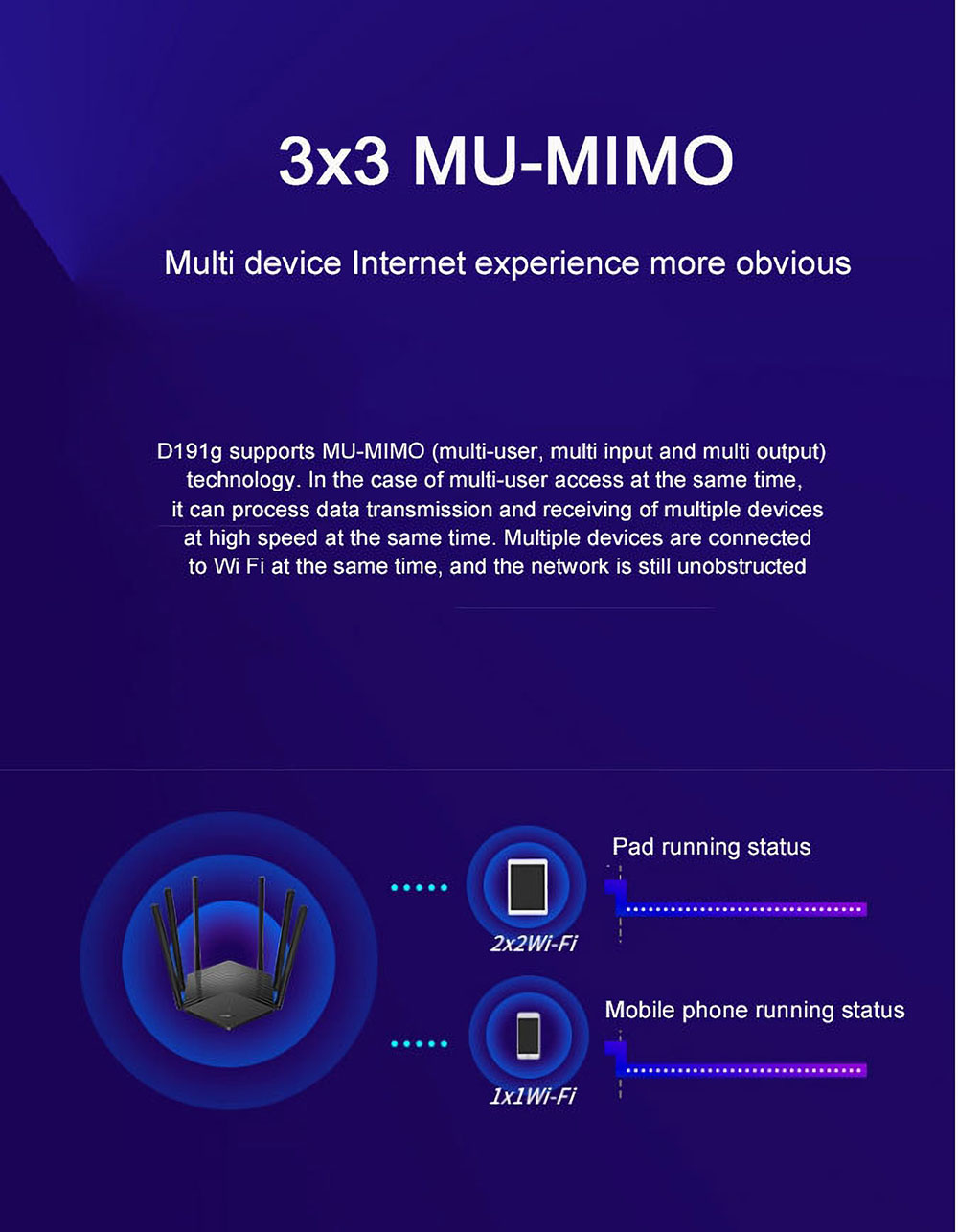 Mercury-AC1900M-Gigabit-Router-Wireless-Household-Router-5G-Dual-Band-Signal-Amplifier-Fiber-Broadba-1765124