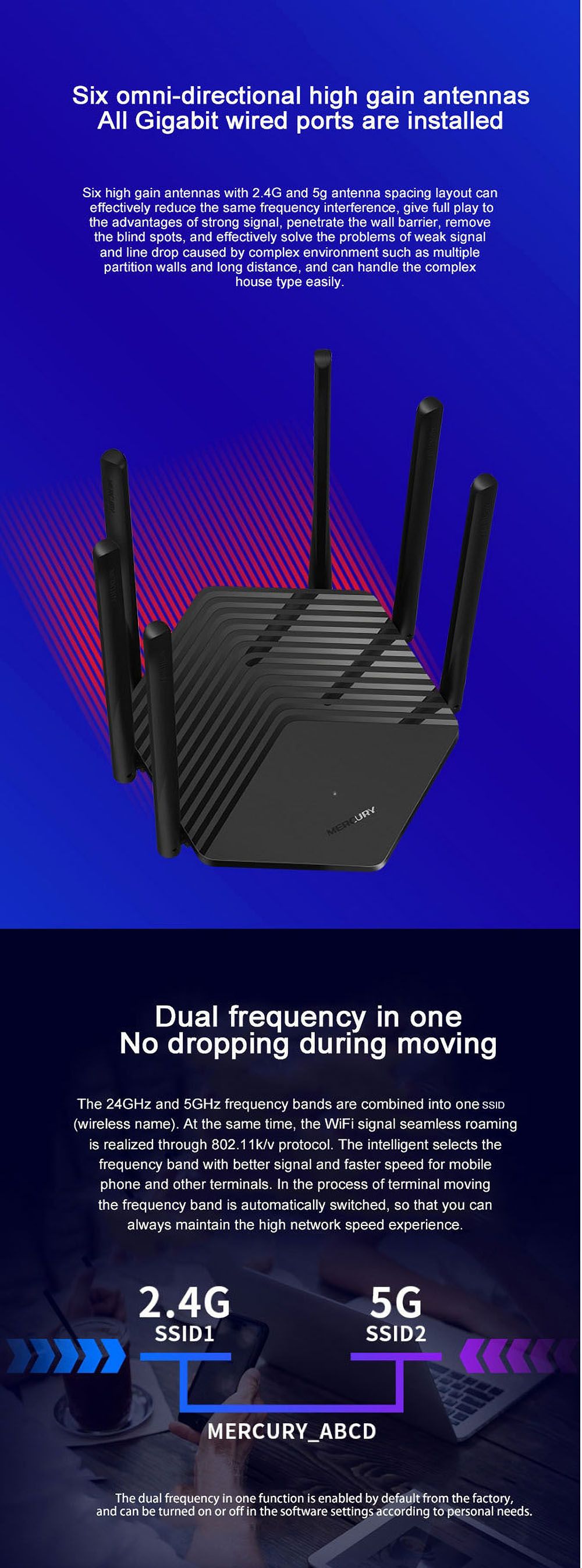 Mercury-AC1900M-Gigabit-Router-Wireless-Household-Router-5G-Dual-Band-Signal-Amplifier-Fiber-Broadba-1765124