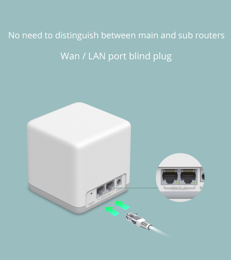 Mesh-Distributed-M6G-Router-AC1200-Dual-Band-Gigabit-Wireless-WiFi-Router-Support-WAN-LAN-Blind-Plug-1643045