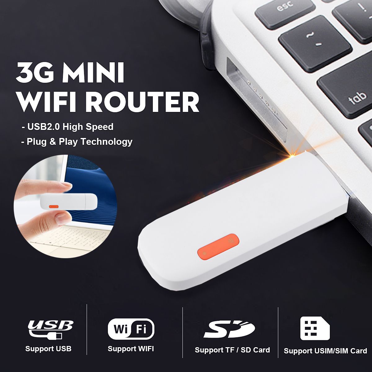 Mimi-3G-Wireless-Router-Dual-Band-24G-5G-USB20-Port-Wifi-Router-Support-SIM-TF-SD-Card-1758716