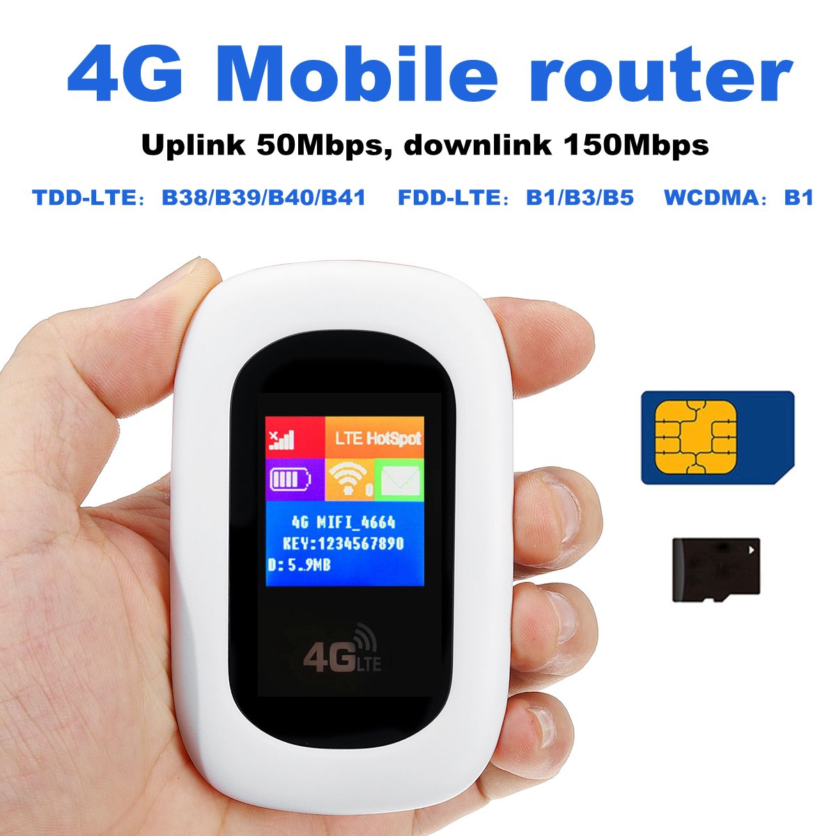 Mobile-router-24GHz-WiFi-Router-Hotspot-Wireless-WiFi-Router-SIM-Card-for-Travel-Gaming-1637715