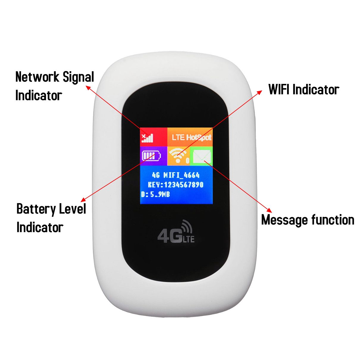 Mobile-router-24GHz-WiFi-Router-Hotspot-Wireless-WiFi-Router-SIM-Card-for-Travel-Gaming-1637715