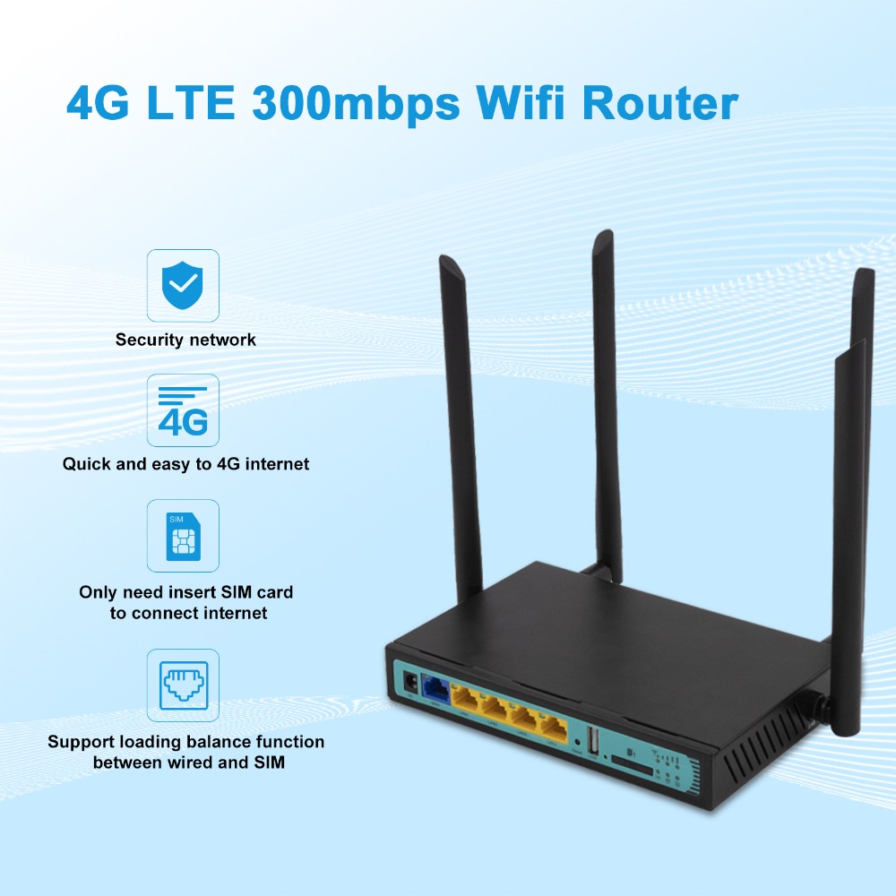 OEM-we2416-4G-Wireless-WiFi-Router-Mobile-Router-5Port-300Mbps-580MHz--Card--Broadband-2-in-1-Indust-1727475