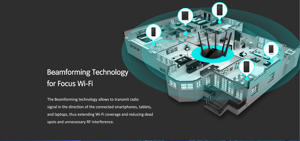 TOTOLINK-A3100R-Router-Wave-2-Wifi-Router-Gigabit-1167-Mbps-MU-MIMO-5--5dBi-Fixed-Antennas-1716508