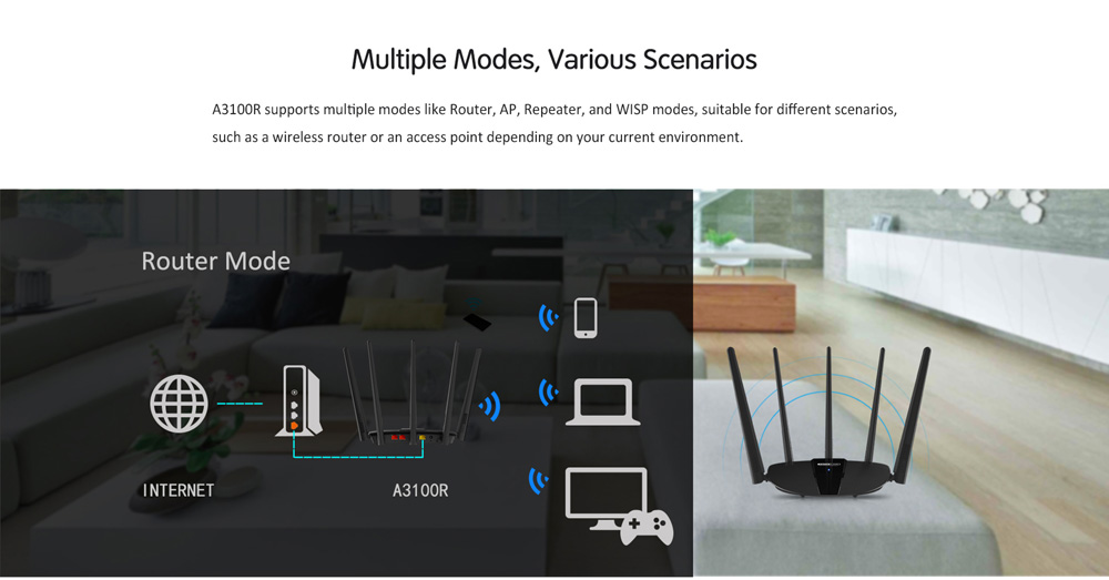 TOTOLINK-A3100R-Router-Wave-2-Wifi-Router-Gigabit-1167-Mbps-MU-MIMO-5--5dBi-Fixed-Antennas-1716508