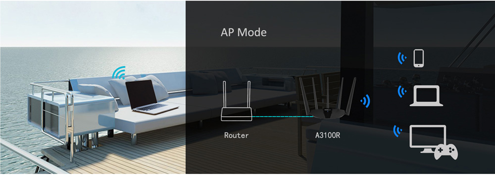 TOTOLINK-A3100R-Router-Wave-2-Wifi-Router-Gigabit-1167-Mbps-MU-MIMO-5--5dBi-Fixed-Antennas-1716508