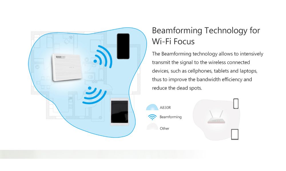 TOTOLINK-A830R-Wireless-Router-1200Mbps-24G-5G-Lan-Ports-Internal-Dual-Band-Wireless-Router-Repeater-1716182