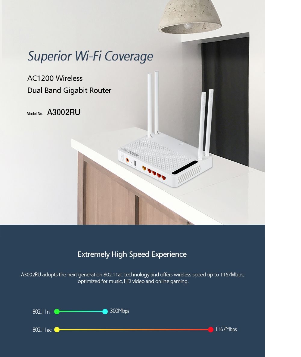 TOTOLINK-AC1200M-Wireless-Dual-Band-Gigabit-Router-USB-20-WiFi-Router-24G-5G-4Gigabit-LAN-Ports-Supp-1664916